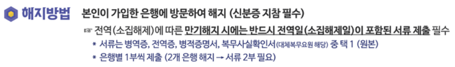 군적금 만기해지 준비물 사진