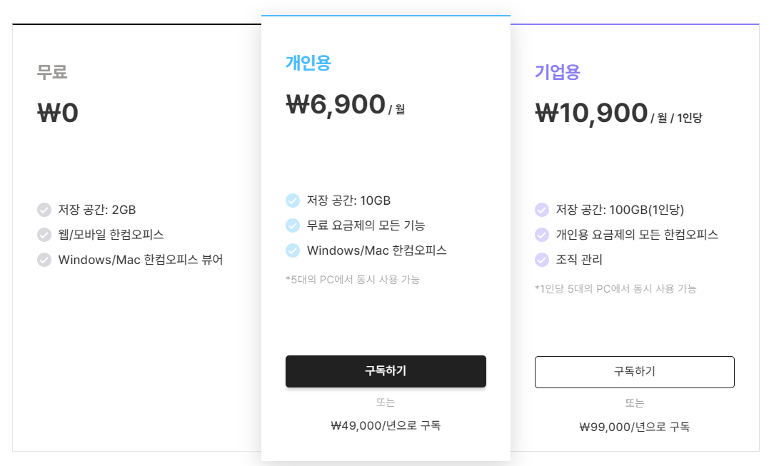 한컴독스 구독 비용 사진