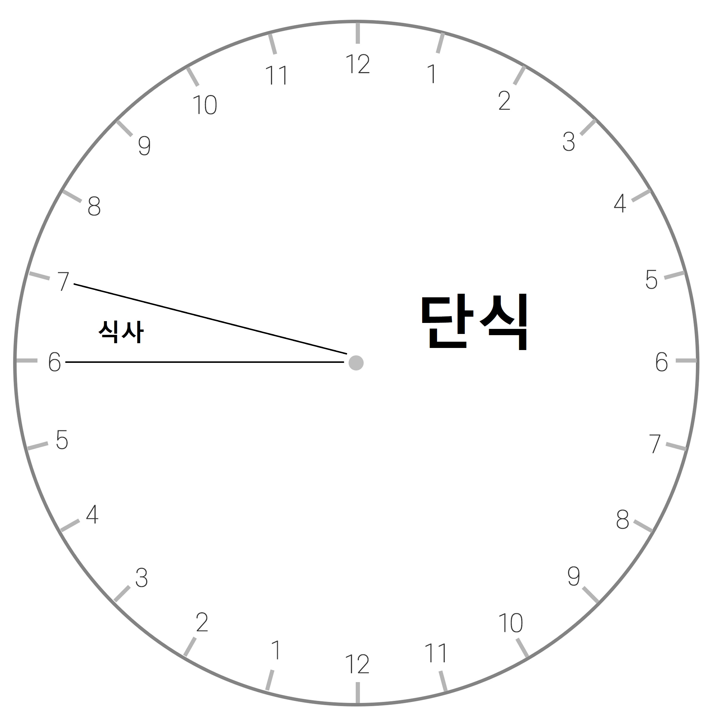 23 1 단식 시간표 사진