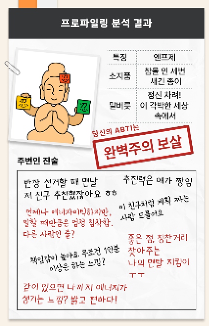ABTI 테스트 결과 사진
