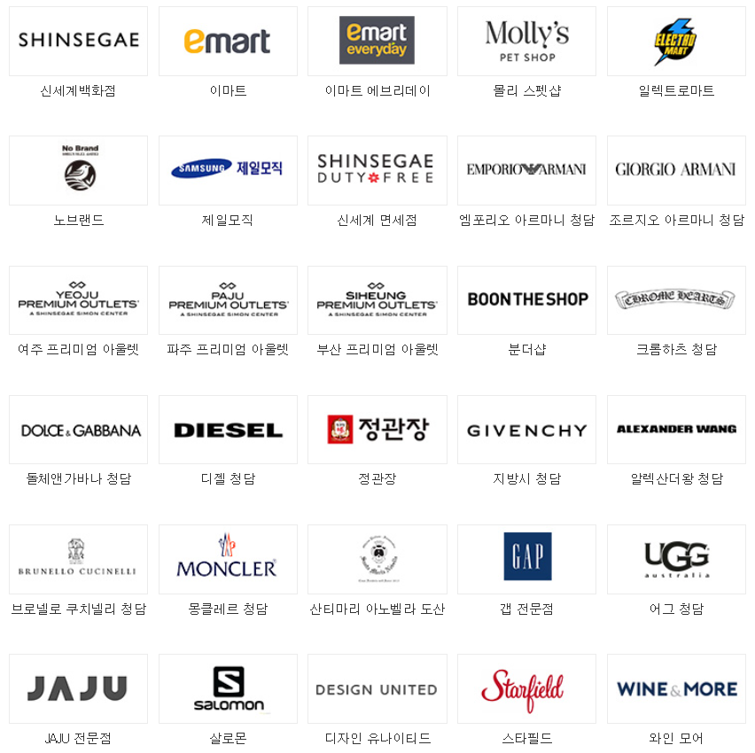 신세계상품권 쇼핑 사용처 사진