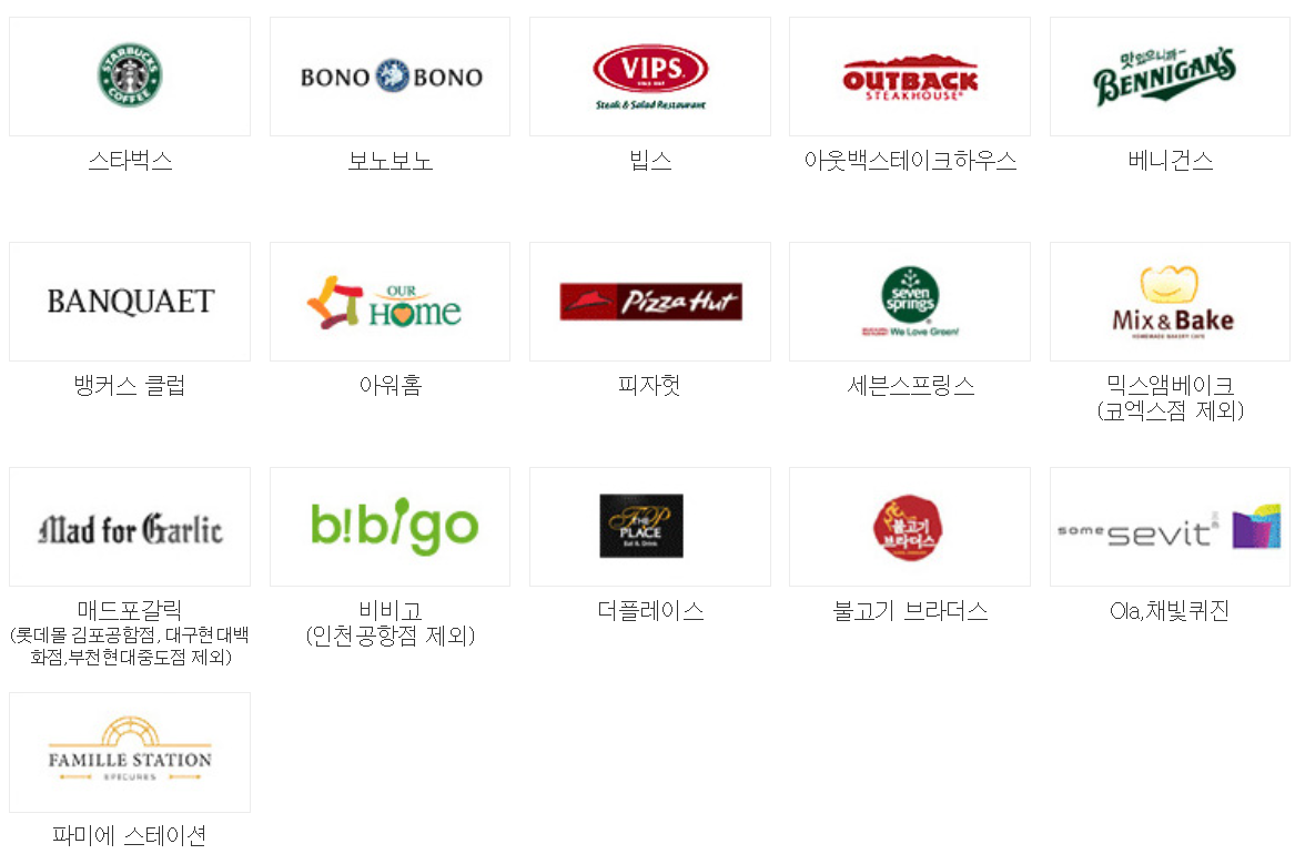 신세계상품권 외식 사용처 사진