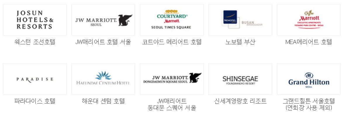 신세계상품권 호텔 사용처 사진