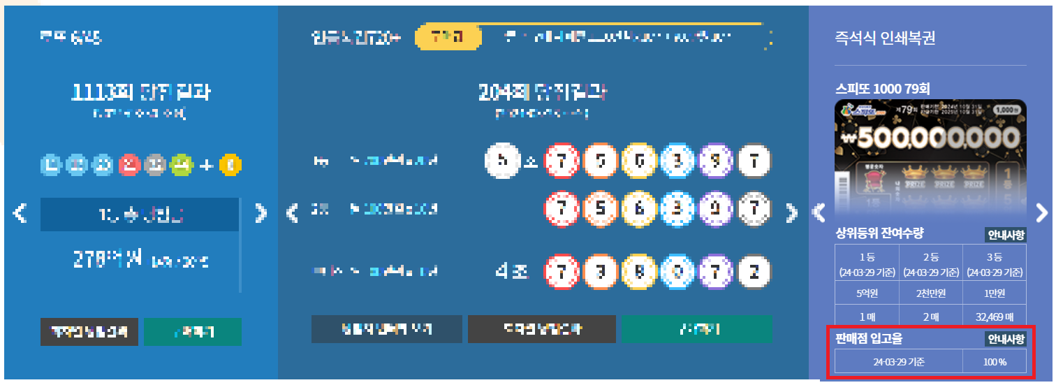 스피또 출고율과 잔여수량 사진